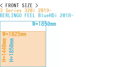 #3 Series 320i 2019- + BERLINGO FEEL BlueHDi 2018-